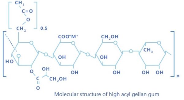 Chất ổn định E418 - Gellan Gum